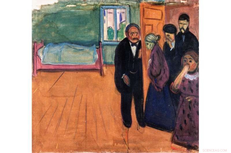 Understanding Human Response to Death s Odor: A Life‑Saving Breakthrough