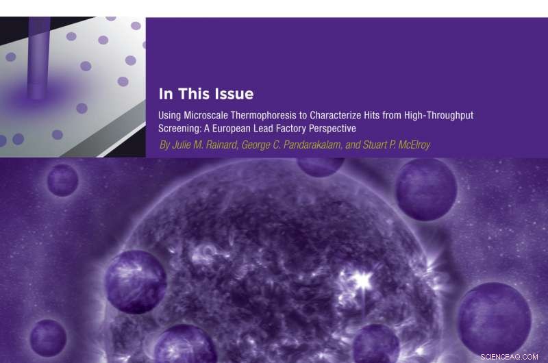 Microscale Thermophoresis: A Robust Method for Characterizing HTS Hits