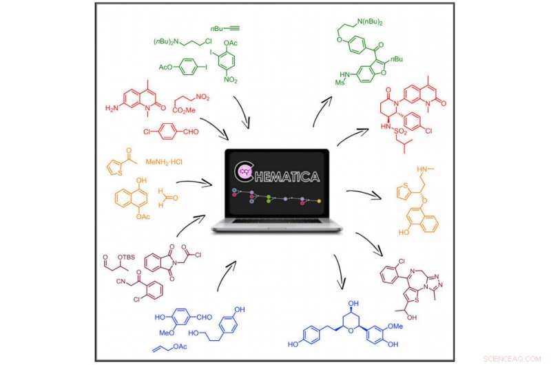 MilliporeSigma Chemists Validate Chematica s Synthetic Route Generation in Lab