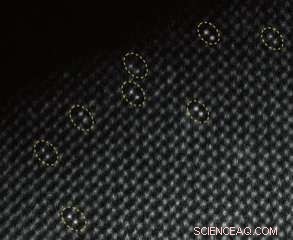 Breakthrough Dual-Atom Catalyst Promises Clean Energy via Artificial Photosynthesis