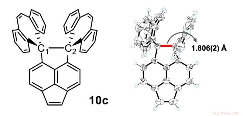 Hokkaido University Breaks Record for Longest Carbon-Carbon Single Bond