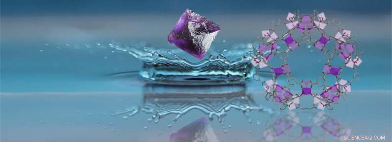 MOFs: Rapid Removal of Heavy Metals from Water to Meet EPA Standards