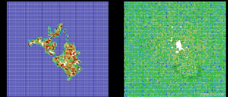 Reevaluating Damage Production and Radiation Mixing in Advanced Materials