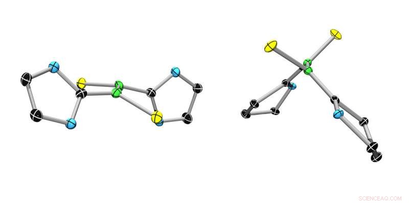Creating an Ultra-Stable Biradical: A Breakthrough in Boron Chemistry