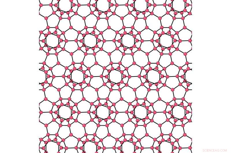 Decoding Water’s Anomalies: Why It Behaves Strange