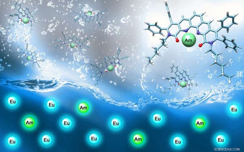 Advanced Extraction Technology Enhances Nuclear Fuel Management