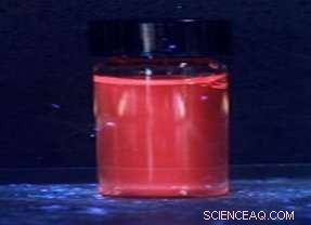 Red‑Luminous Gold‑Protein Clusters Show Promise as Sensitive Environmental & Health Sensors