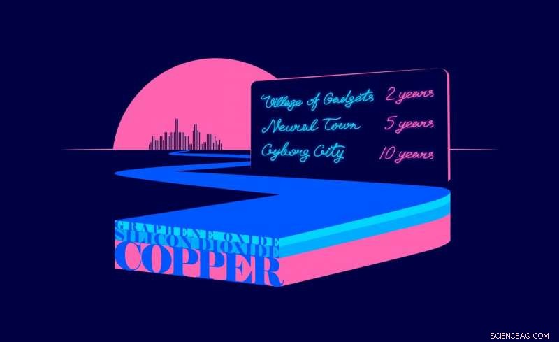 World‑First Copper‑Graphene Oxide Biosensor Chips Delivered by MIPT Researchers