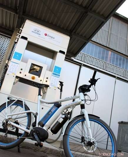 Hydrogen-Powered E-Bikes: A Realistic Pedal Assist Solution