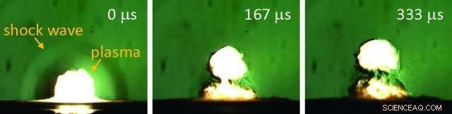 U.S. Army Breakthrough: New Laser Technique Reduces Accidental Stockpile Detonations