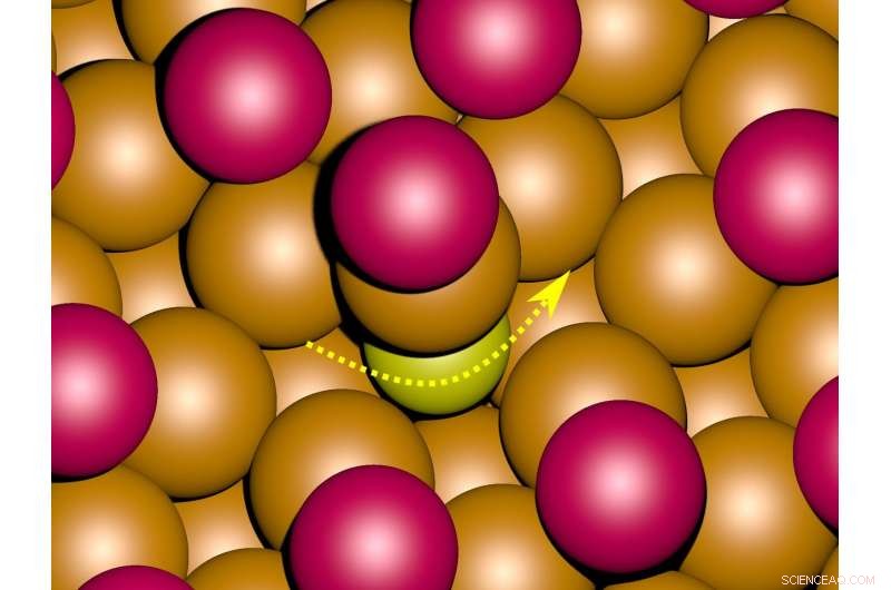 Physics Team Explores How Ions Influence Atomic Motion on Metal Surfaces