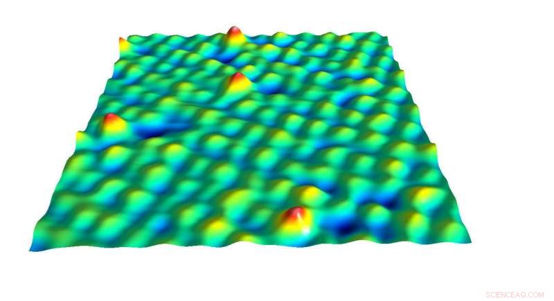 Physics Team Explores How Ions Influence Atomic Motion on Metal Surfaces