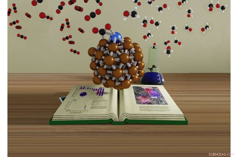 Novel Nanoparticles Show Promise for Efficient CO₂ Capture and Conversion