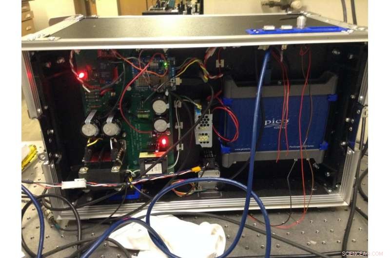 Purdue Scientists Develop Rapid Test for Trace Crystallinity in Drugs