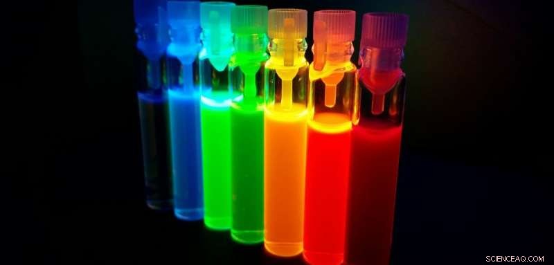 Precision Counting of Perovskite Nanocrystals