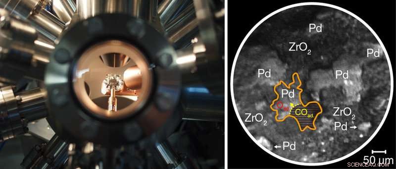 Revolutionary Long‑Range Effect Enhances Palladium Catalysts