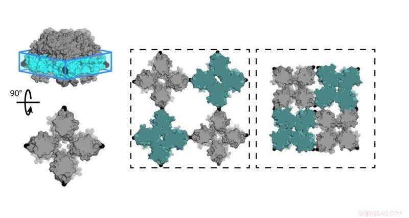 Supercomputing Uncovers How Materials Evolve