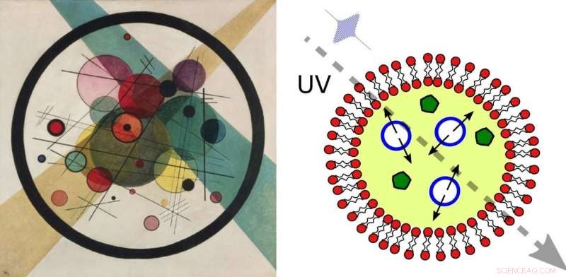Light-Activated Artificial Cells‑in‑Cells Function as Efficient Mini Chemical Reactors