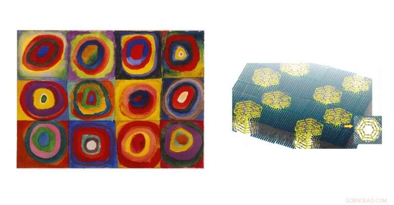 Giant Kandinsky‑Shaped Molecules Show Potent Toxicity Against MRSA Bacteria