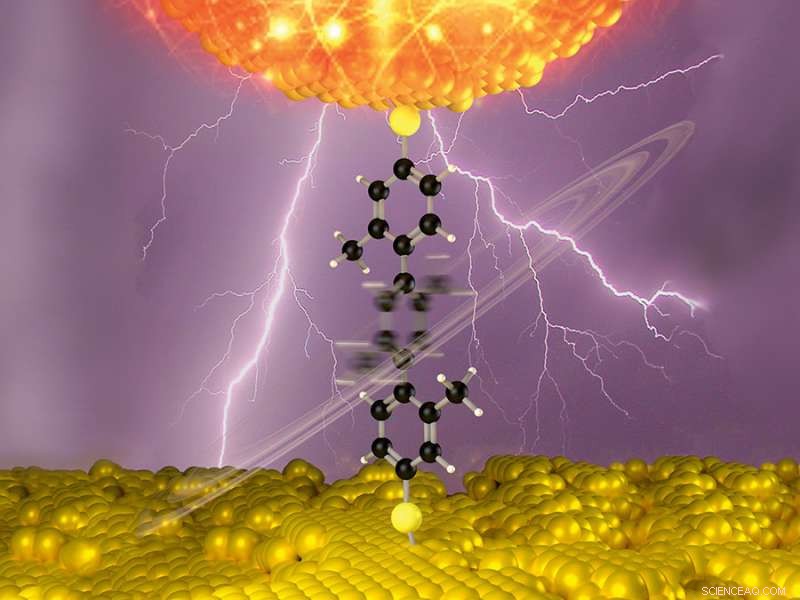 Voltage‑Controlled Molecular Switches Pave the Way for Next‑Generation Electro‑Optical Devices