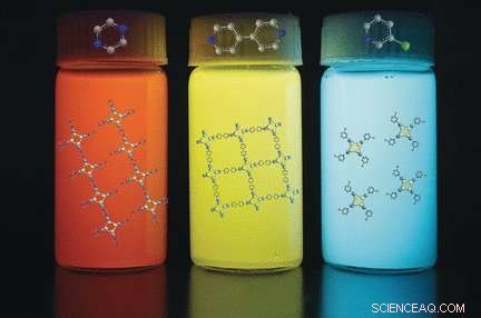 Copper‑Iodine Hybrid Cluster Inks: Highly Luminescent, Aggregation‑Induced Emission for Advanced LED Applications