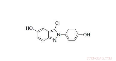 New Chemical Compound Promotes Beneficial Inflammation and Remyelination—A Promising MS Treatment