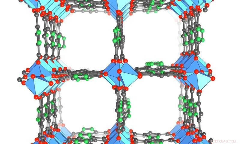 Advanced Water Harvester Proves Effective in Desert Tests, Producing Fresh Water from Ambient Air