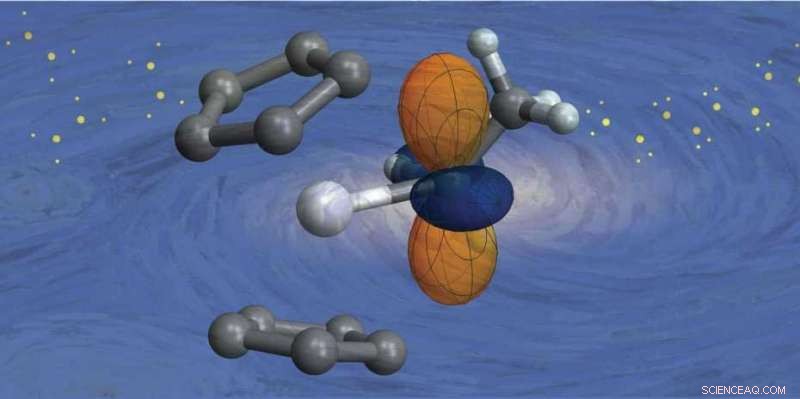 Unveiling Catalyst Reactivity: A Breakthrough Method