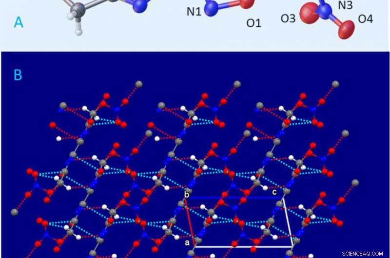TNT Facing Retirement After 116 Years of Service: What’s Next for the Classic Explosive