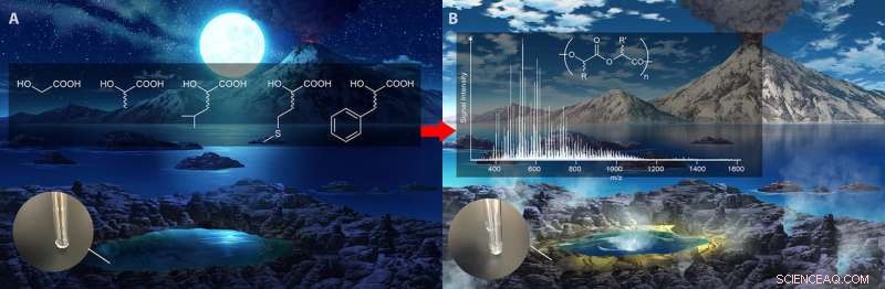 New Research Identifies a Simple Chemical Pathway Potentially Key to Life s Origin