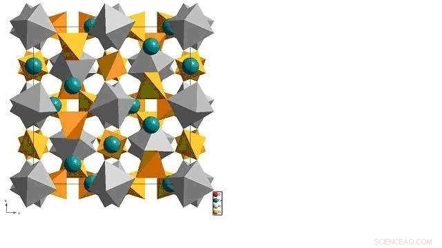 Developing a Novel Composite Fuel for Next-Generation Fast Reactors