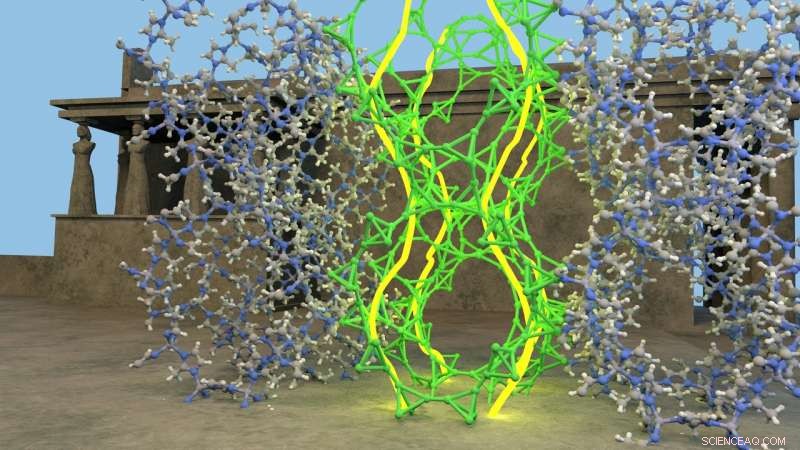 Enhancing MOF Stability with Chemical Caryatids: A Breakthrough in Metal‑Organic Frameworks