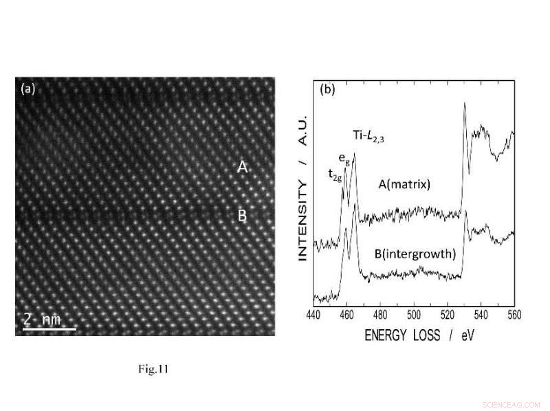 Optimized Oxide Sintering Using Precise Air Pressure Control