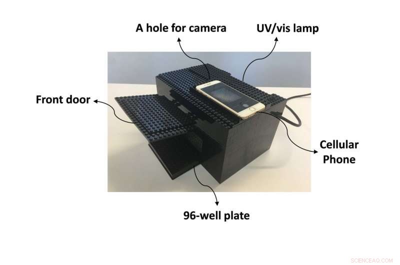 LEGO & Smartphone Build Cutting-Edge Nerve Gas Detector