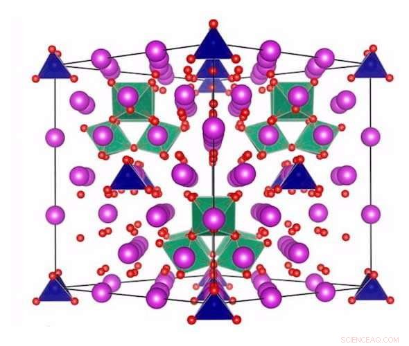 Enhancing Stability of Bismuth Oxide via Transition Metal Doping