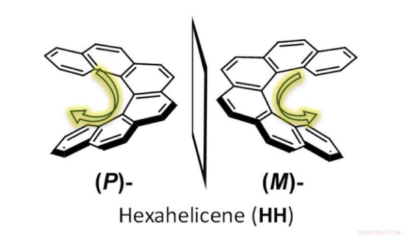 Advancing 3‑D Display and Medical Materials with Chiral Molecules