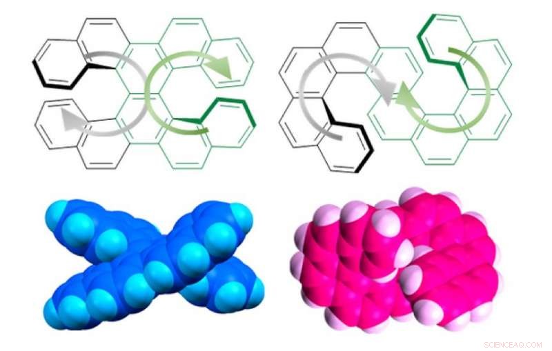 Advancing 3‑D Display and Medical Materials with Chiral Molecules
