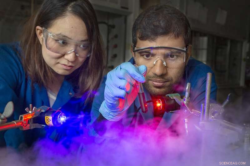 Using Light to Cleanly Separate Metal Ions – A Greener, Cost-Effective Breakthrough