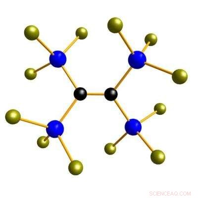 Custom Silicon Building Blocks: Tailored Solutions for Advanced Applications