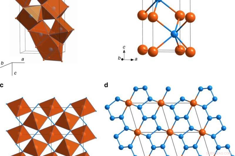 Scientists Pioneer New Class of Materials with Simple Technique