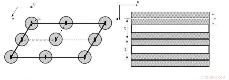 Russian Scientists Unveil Groundbreaking Classification of Crystal Symmetry Groups