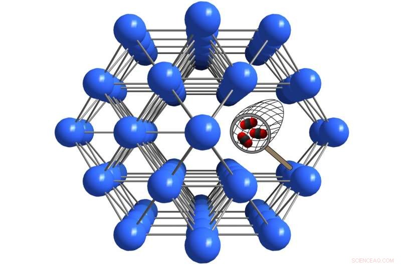 Mastering Defect Engineering in Nanoporous Materials for Enhanced CO2 Capture