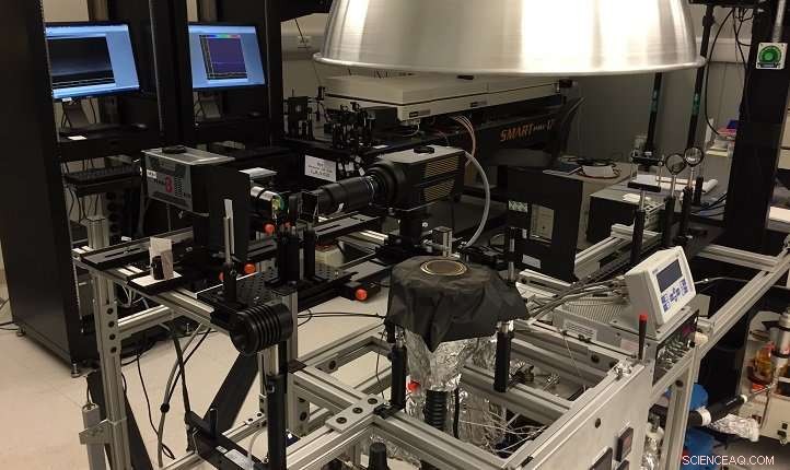 Renewable Fuels Promise Significant Reductions in Vehicle NOx Emissions