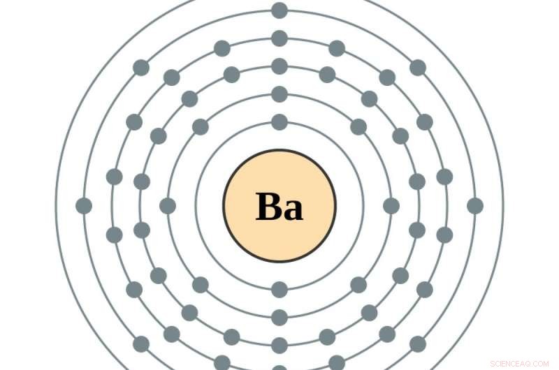 Rare Earth Elements Explained: Answering Four Key Questions
