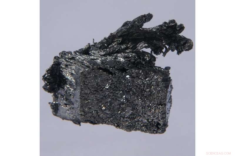 Rare Earth Elements Explained: Answering Four Key Questions