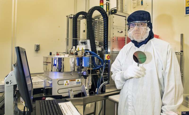 Cutting Costs in the Microchip Industry with Advanced Flow Processes