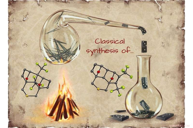 Scientists Shift Diels–Alder Reaction Pathways with Innovative Approach