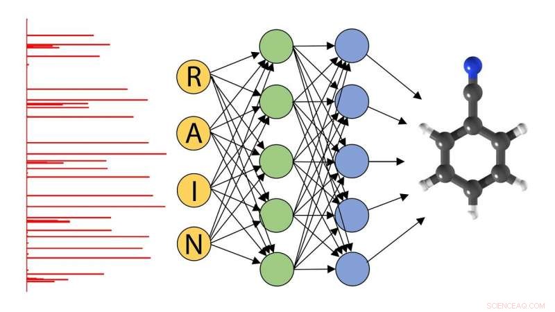 Revolutionizing Molecular Detection: Neural Networks Identify Gas-Phase Molecules