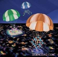 Advancing Materials Synthesis with Ion Soft‑Landing: Insights from PNNL and Purdue Researchers