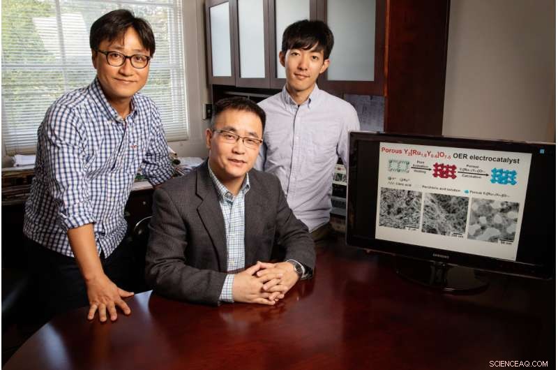 Stable Catalyst Breakthrough: Efficient Water‑to‑Hydrogen Conversion